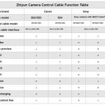 crane_2_review_14