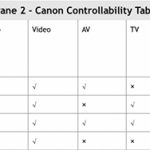 crane_2_review_18